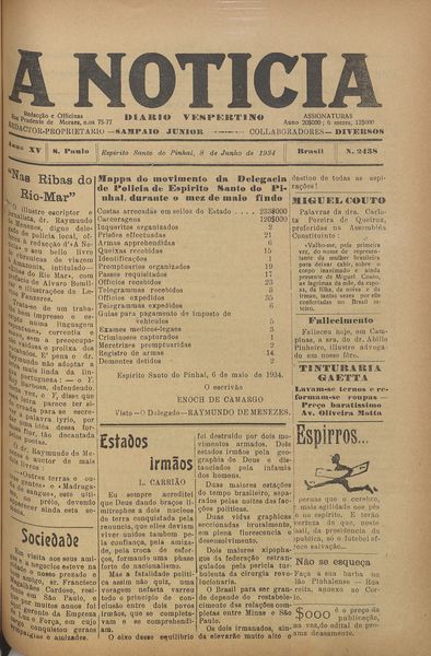 Capa de um dos jornais.